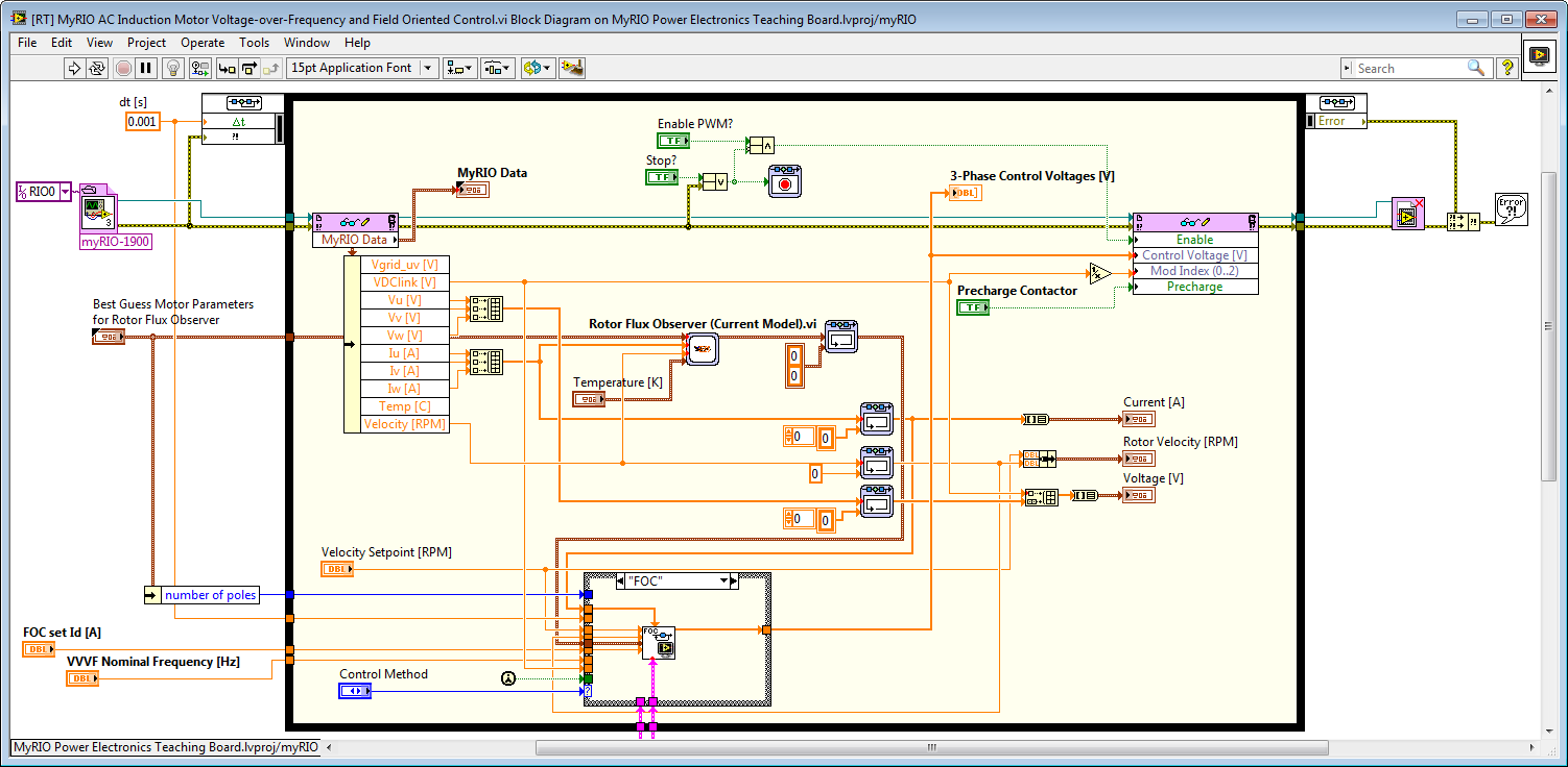 3-Phase Induction Motor Field Oriented Control with Observer.png